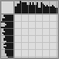 Japanese crossword &laquo;Rose&raquo;