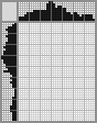 Japanese crossword «Rose» Japanese crossword «Rose»