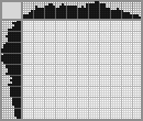 Japanese crossword &laquo;Rose&raquo;