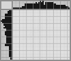 Japanese crossword «Rose» Japanese crossword «Rose»