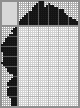Japanese crossword «Rose» Japanese crossword «Rose»