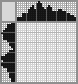 Japanese crossword &laquo;Rose&raquo;
