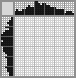 Japanese crossword &laquo;Rose&raquo;