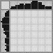 Japanese crossword &laquo;Rose&raquo;