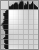 Japanese crossword &laquo;Rose&raquo;