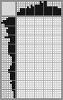 Random crossword