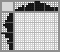 Japanese crossword «Rose» Japanese crossword «Rose»