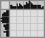 Japanese crossword «Rose» Japanese crossword «Rose»