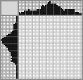 Japanese crossword &laquo;Rose&raquo;