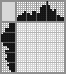 Japanese crossword &laquo;Rose&raquo;