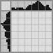 Japanese crossword &laquo;Rose&raquo;