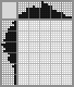 Japanese crossword «Rose» Japanese crossword «Rose»