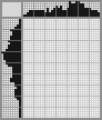 Japanese crossword «Rose» Japanese crossword «Rose»