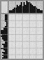 Japanese crossword &laquo;Rose&raquo;