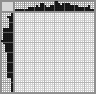 Japanese crossword «Rose» Japanese crossword «Rose»