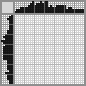 Japanese crossword «Rose» Japanese crossword «Rose»