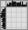 Japanese crossword «Rose» Japanese crossword «Rose»