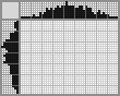 Japanese crossword &laquo;Rose&raquo;
