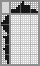Japanese crossword &laquo;Rose&raquo;