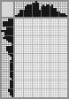 Random crossword
