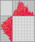 Japanese crossword «Rose» Japanese crossword «Rose»