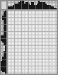Japanese crossword «Rose» Japanese crossword «Rose»
