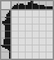 Japanese crossword «A rose» Japanese crossword «A rose»