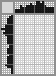 Japanese crossword «Rose» Japanese crossword «Rose»