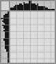 Japanese crossword «Rose» Japanese crossword «Rose»