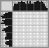 Japanese crossword «Rose» Japanese crossword «Rose»