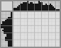 Japanese crossword &laquo;Rose&raquo;