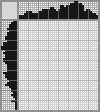 Japanese crossword «Rose» Japanese crossword «Rose»