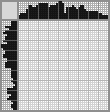 Japanese crossword «Rose» Japanese crossword «Rose»