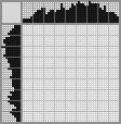 Japanese crossword «Rose» Japanese crossword «Rose»