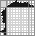 Japanese crossword «Rose» Japanese crossword «Rose»