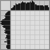 Japanese crossword &laquo;Rose&raquo;