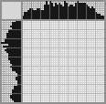 Japanese crossword «Rose» Japanese crossword «Rose»