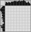 Japanese crossword «Rose» Japanese crossword «Rose»