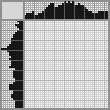 Japanese crossword «Rose» Japanese crossword «Rose»