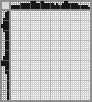 Japanese crossword «Rose» Japanese crossword «Rose»