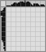 Japanese crossword «Rose» Japanese crossword «Rose»