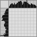 Japanese crossword &laquo;Rose&raquo;