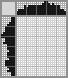 Japanese crossword «Rose» Japanese crossword «Rose»
