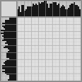 Japanese crossword «Rose» Japanese crossword «Rose»