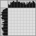Japanese crossword «Rose» Japanese crossword «Rose»