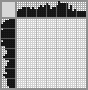 Japanese crossword «Rose» Japanese crossword «Rose»