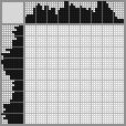 Japanese crossword «Rose» Japanese crossword «Rose»