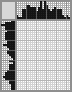 Japanese crossword «Rose» Japanese crossword «Rose»