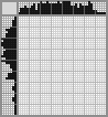 Japanese crossword «Rose» Japanese crossword «Rose»