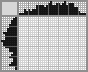 Japanese crossword &laquo;Rose&raquo;